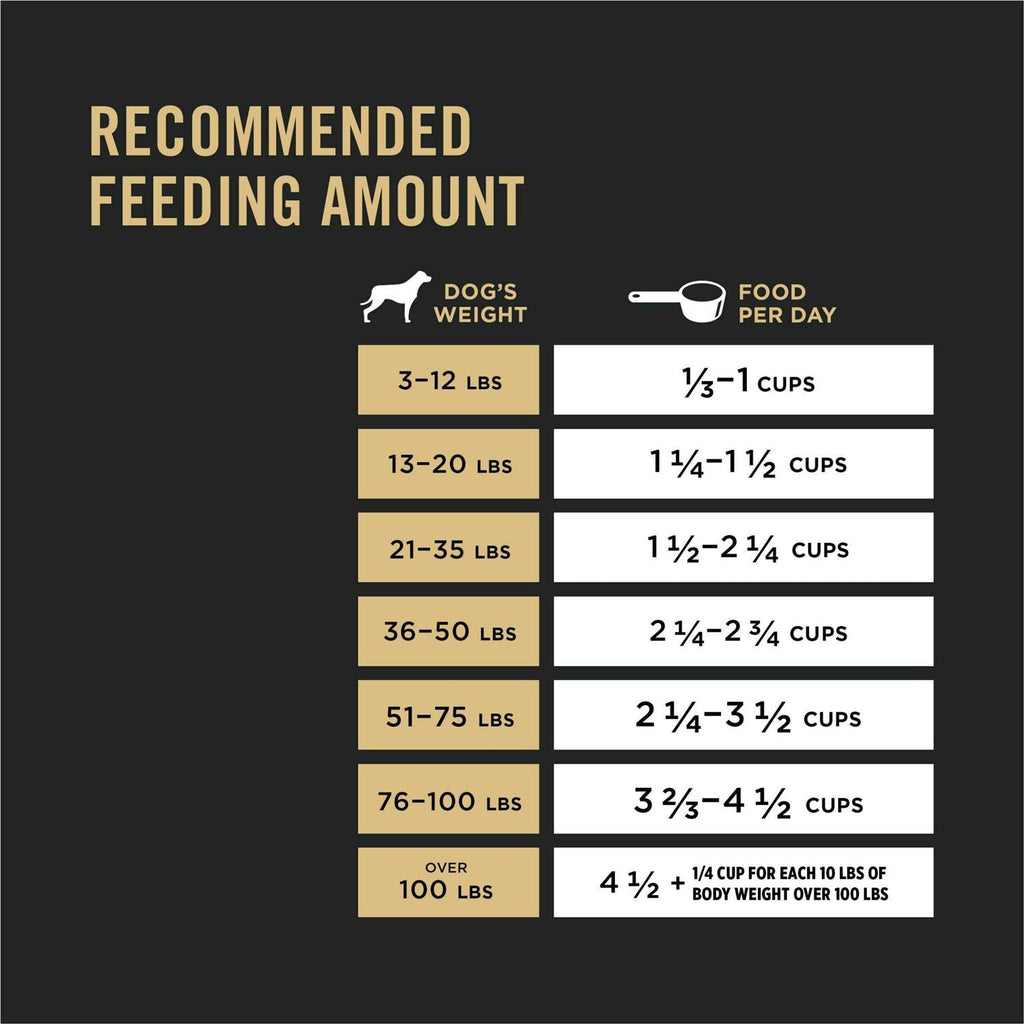 Adult Dog Food Shredded Blend Chicken Rice Formula S61671