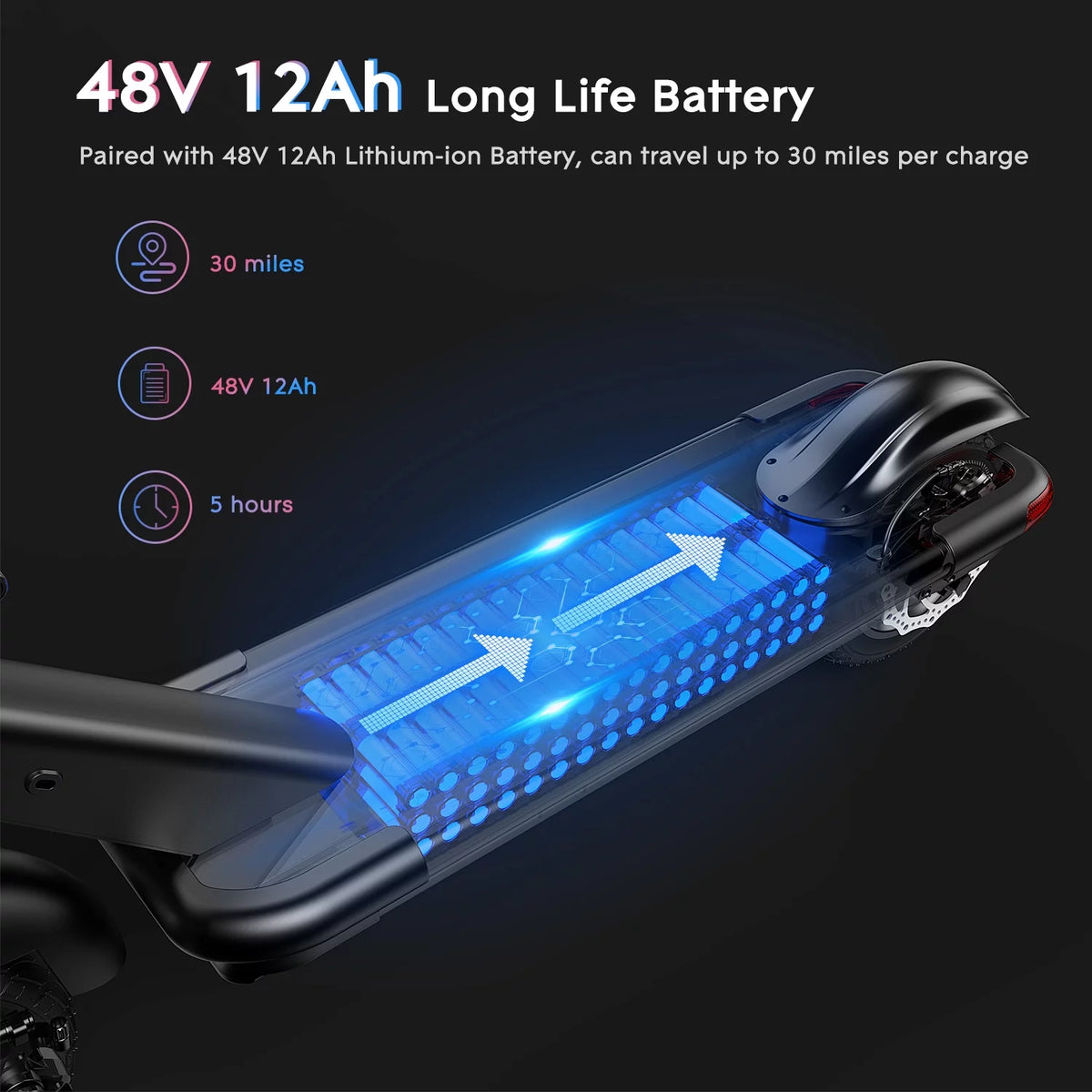 500W Foldable Electric Scooter with 10 Fat Tires W784510