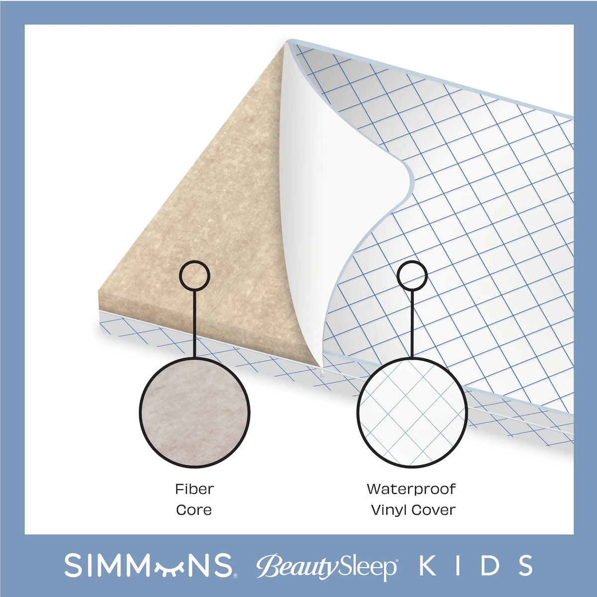 Waterproof Extra Firm Crib and Toddler Mattress O556971