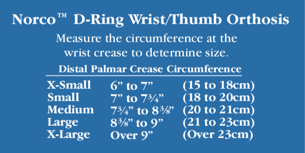 Large Right Thumb and Wrist Orthosis I7905