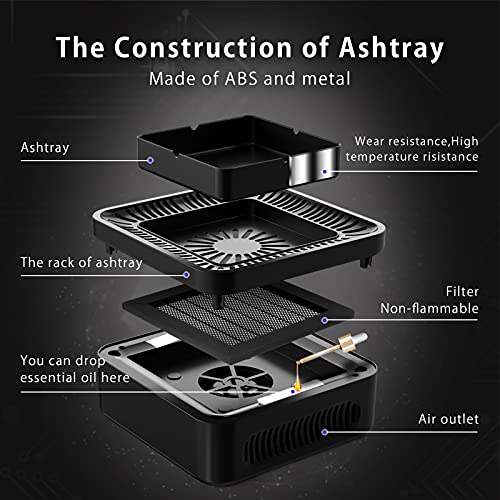 Smokeless Ashtray S642