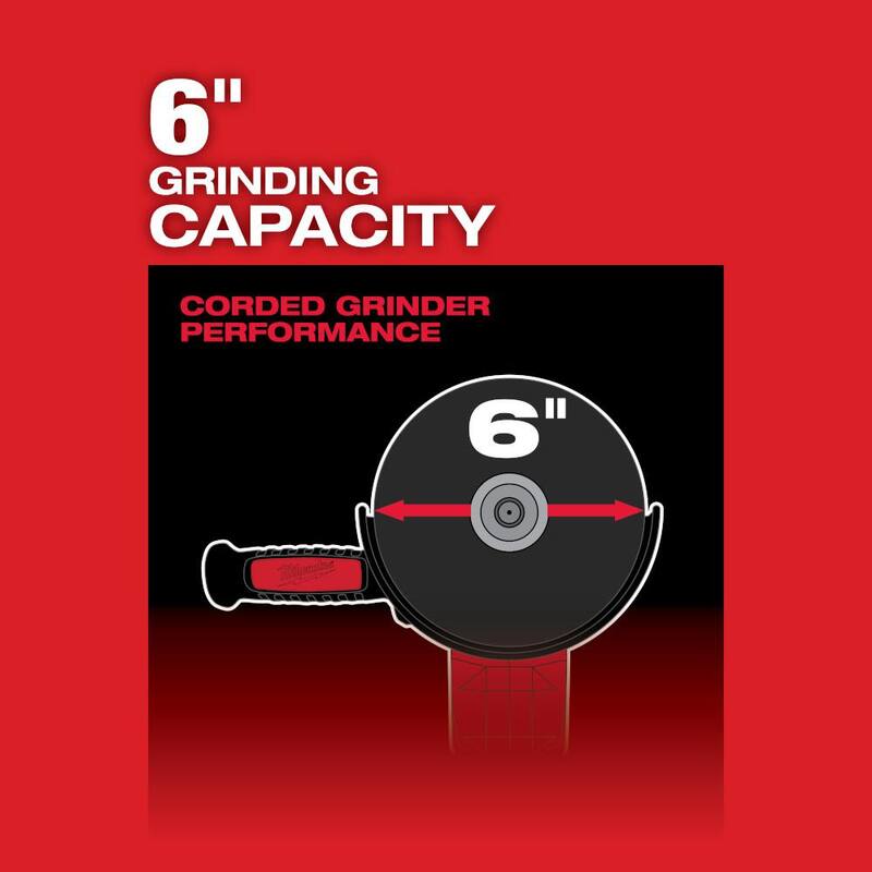 18V Brushless Cordless 4-1/2 in./6 in. Grinder and Hammer Drill L795305