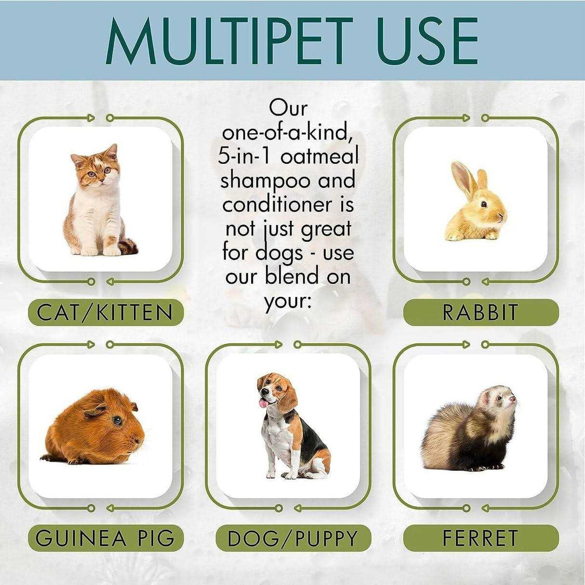 Oatmeal Dog Shampoo & Conditioner M5657