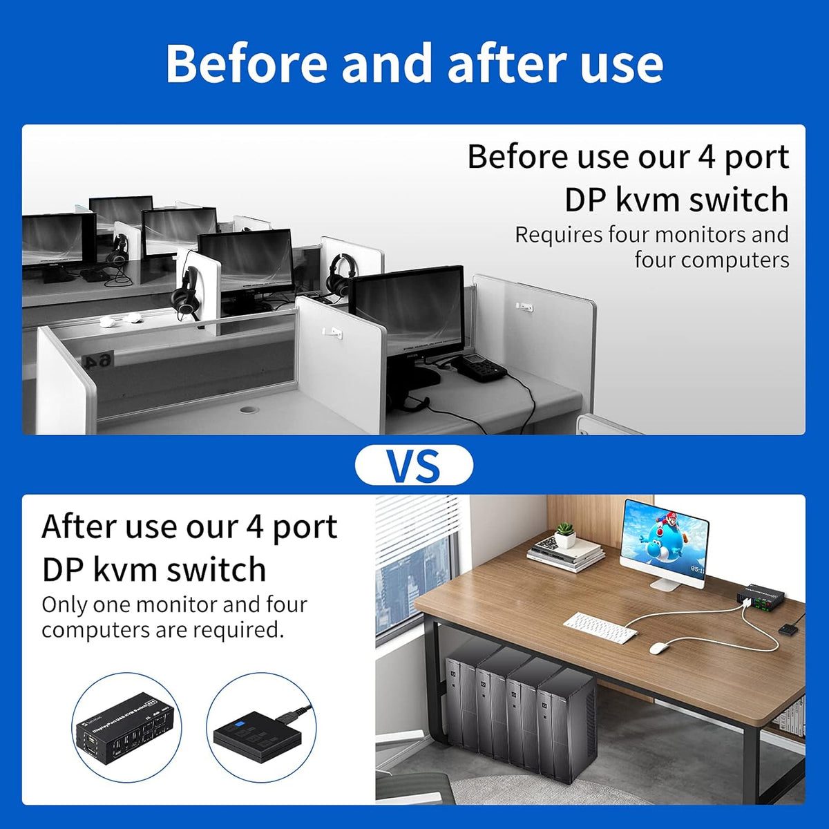 DisplayPort KVM Switch 4 Port 4K@60Hz 4 in 1 Out USB L943048