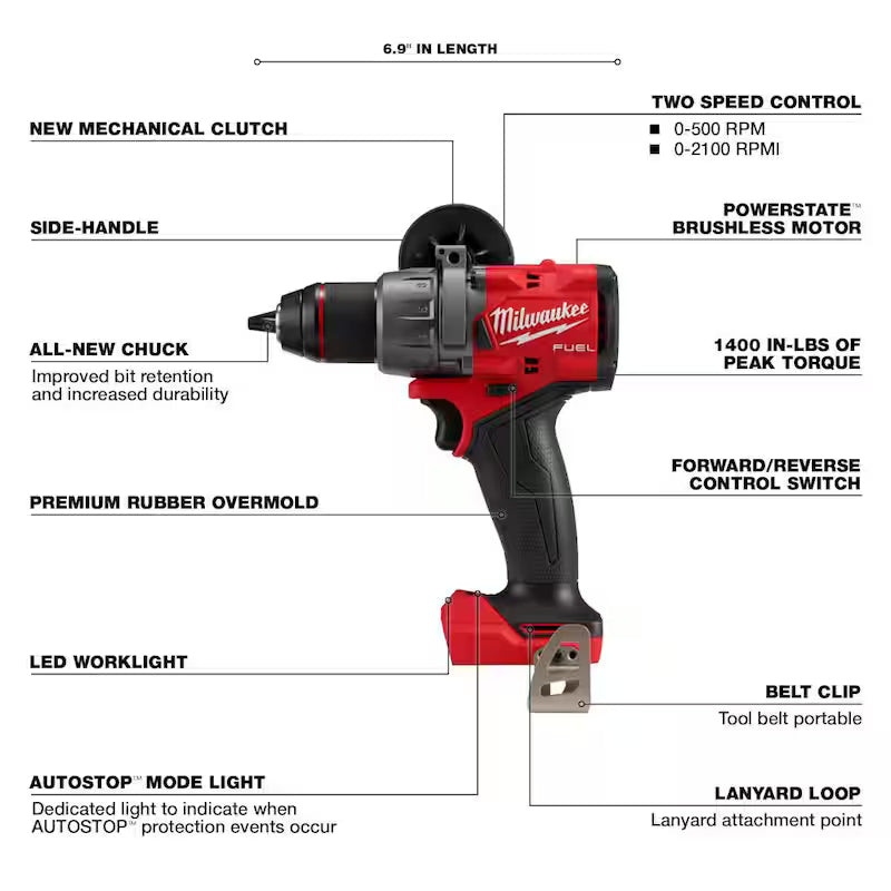 18V Lithium-Ion Brushless Cordless Combo Kit with Jig Saw & Router Z542982