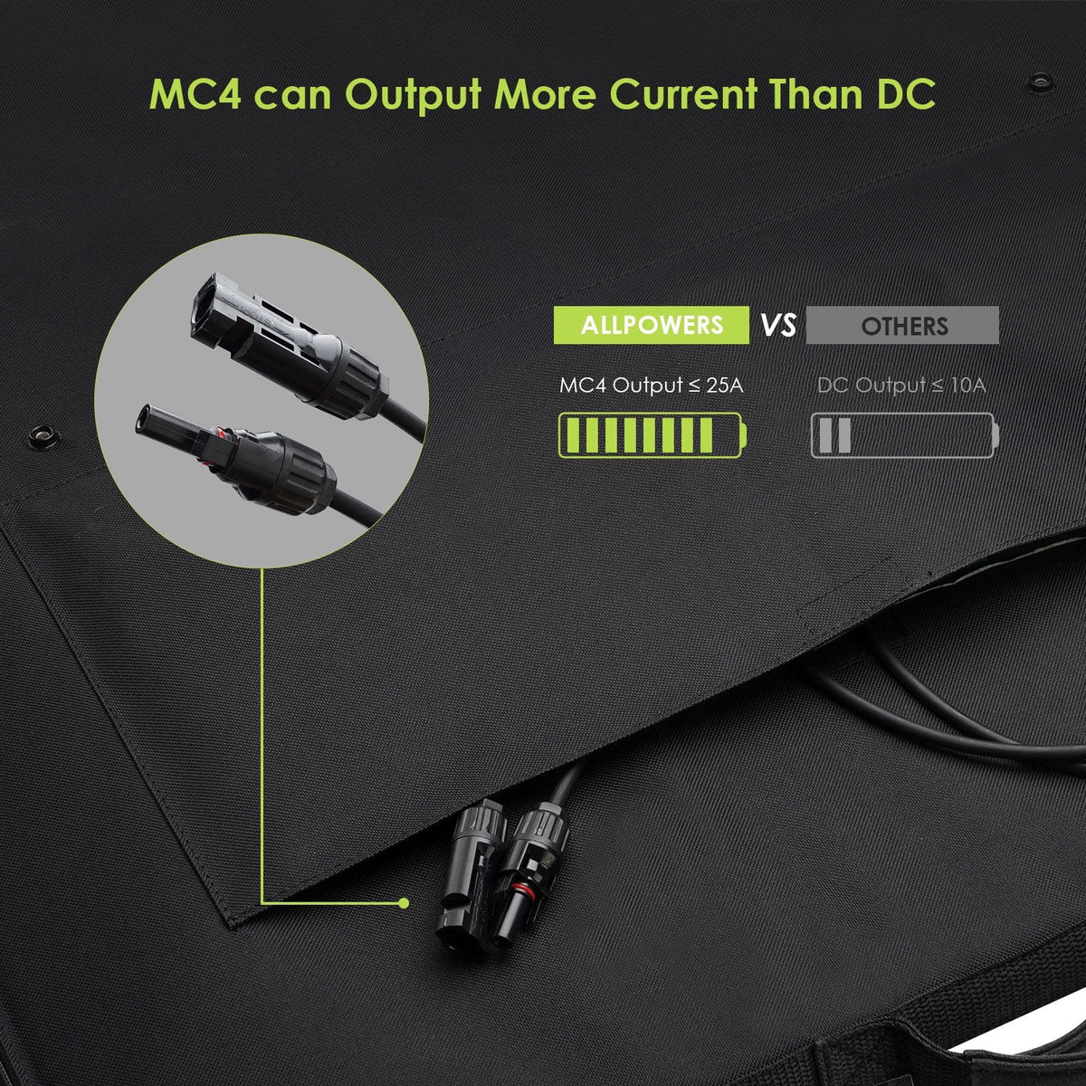 1092Wh 1500W Portable Power Station M9386