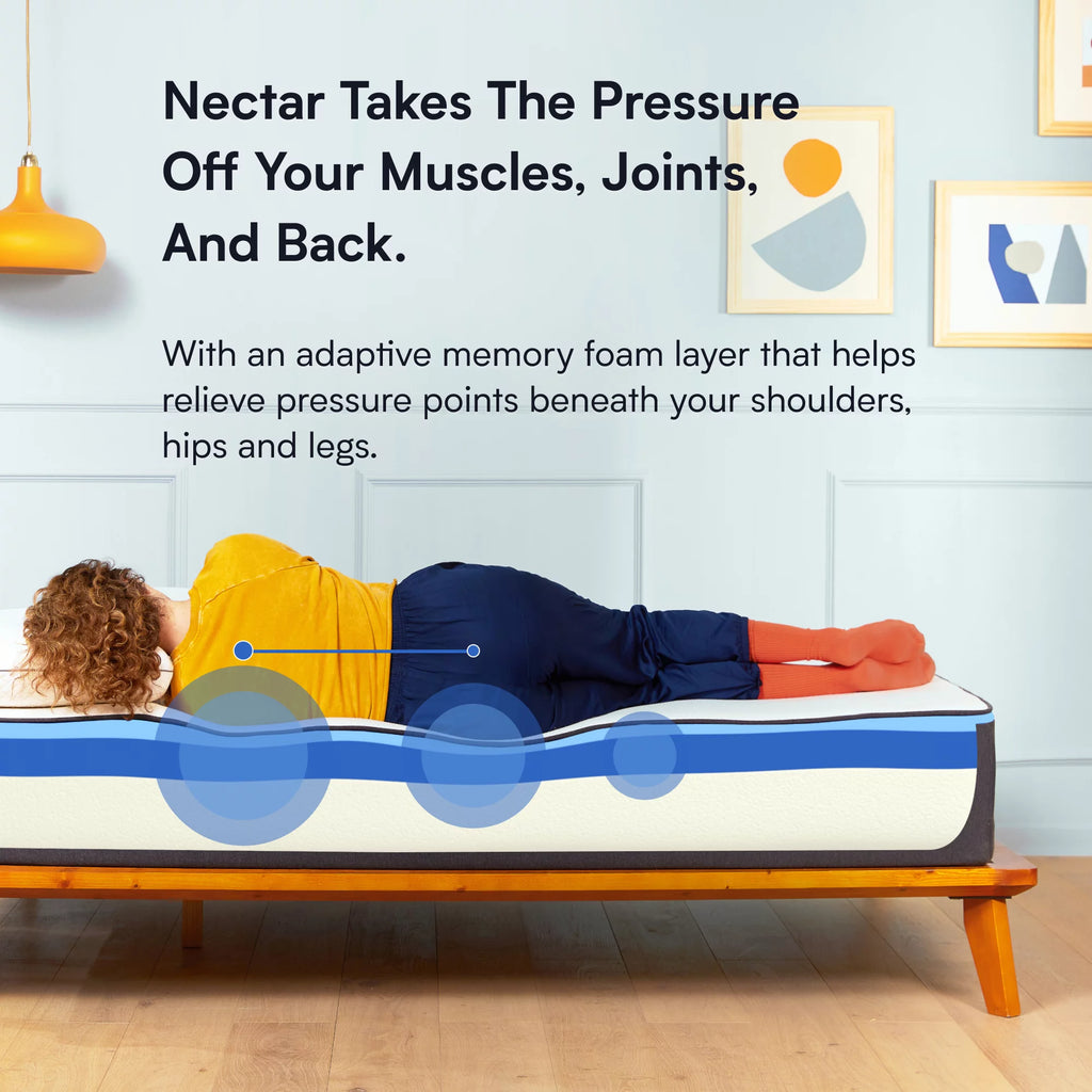 Queen Gel Memory Foam Mattress O184
