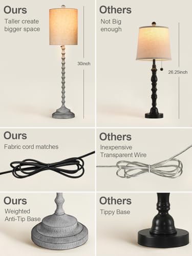Set of 2 30" H Table Lamps with Metal Bases & Linen Shades J7935