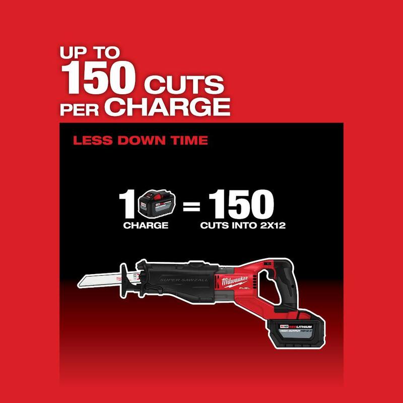 18V Lithium-Ion Brushless Cordless Reciprocating Saw & Bandsaw T983