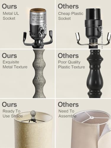 Set of 2 30" H Table Lamps with Metal Bases & Linen Shades J7935