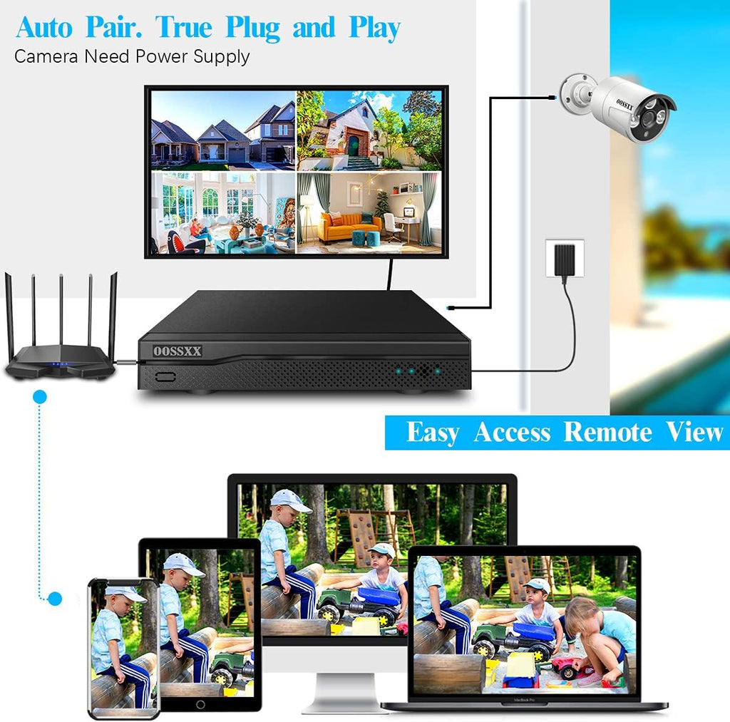 8 Channel POE Security Camera System with 8 IP67 Waterproof Cameras and Audio I2702