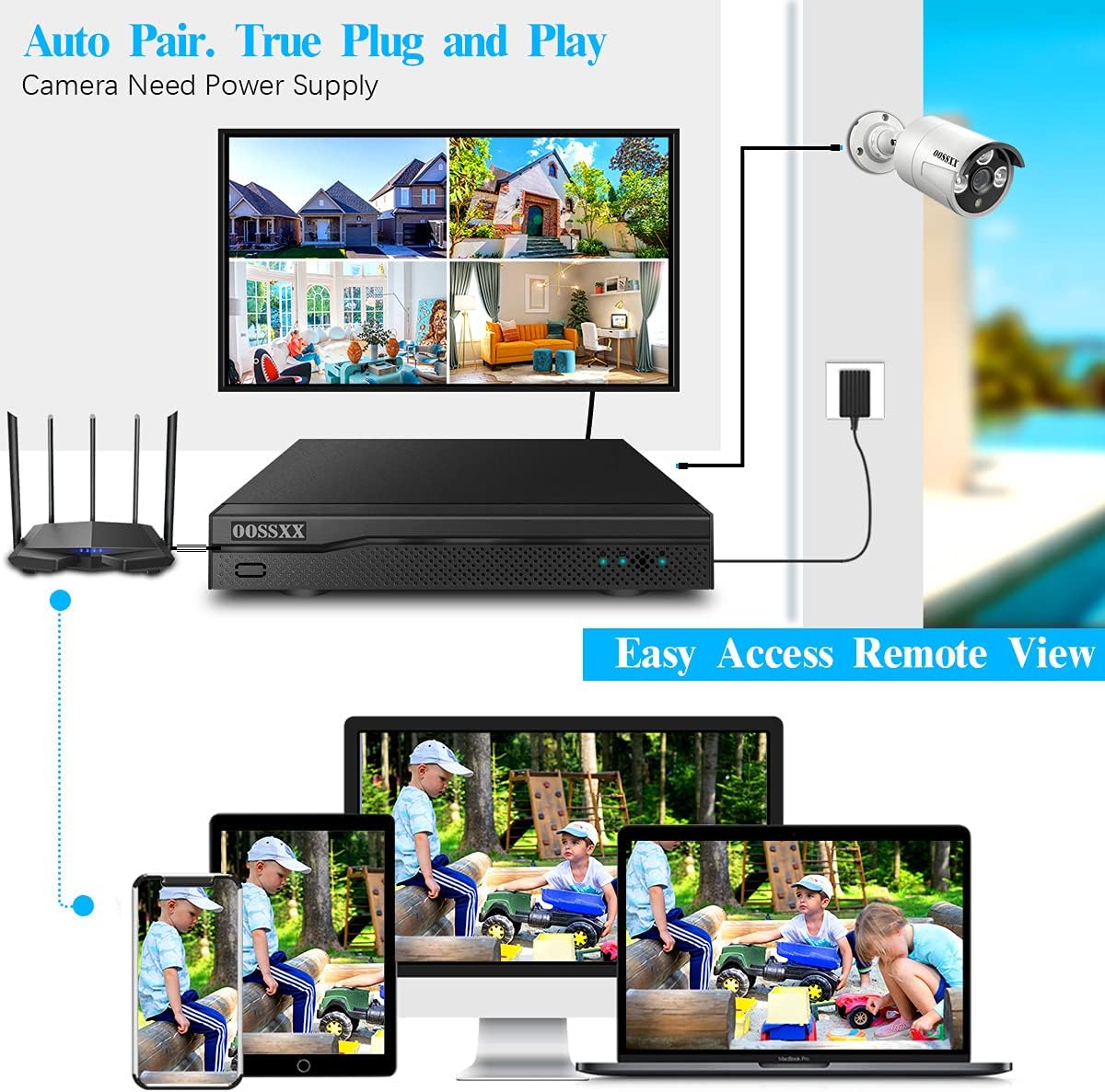 8 Channel POE Security Camera System with 8 IP67 Waterproof Cameras and Audio I2702