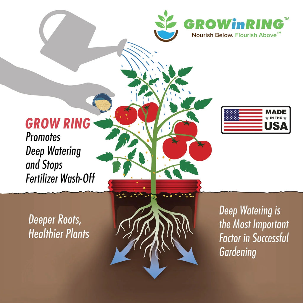 7 inch Plant Grow Ring 4 Pack L3510