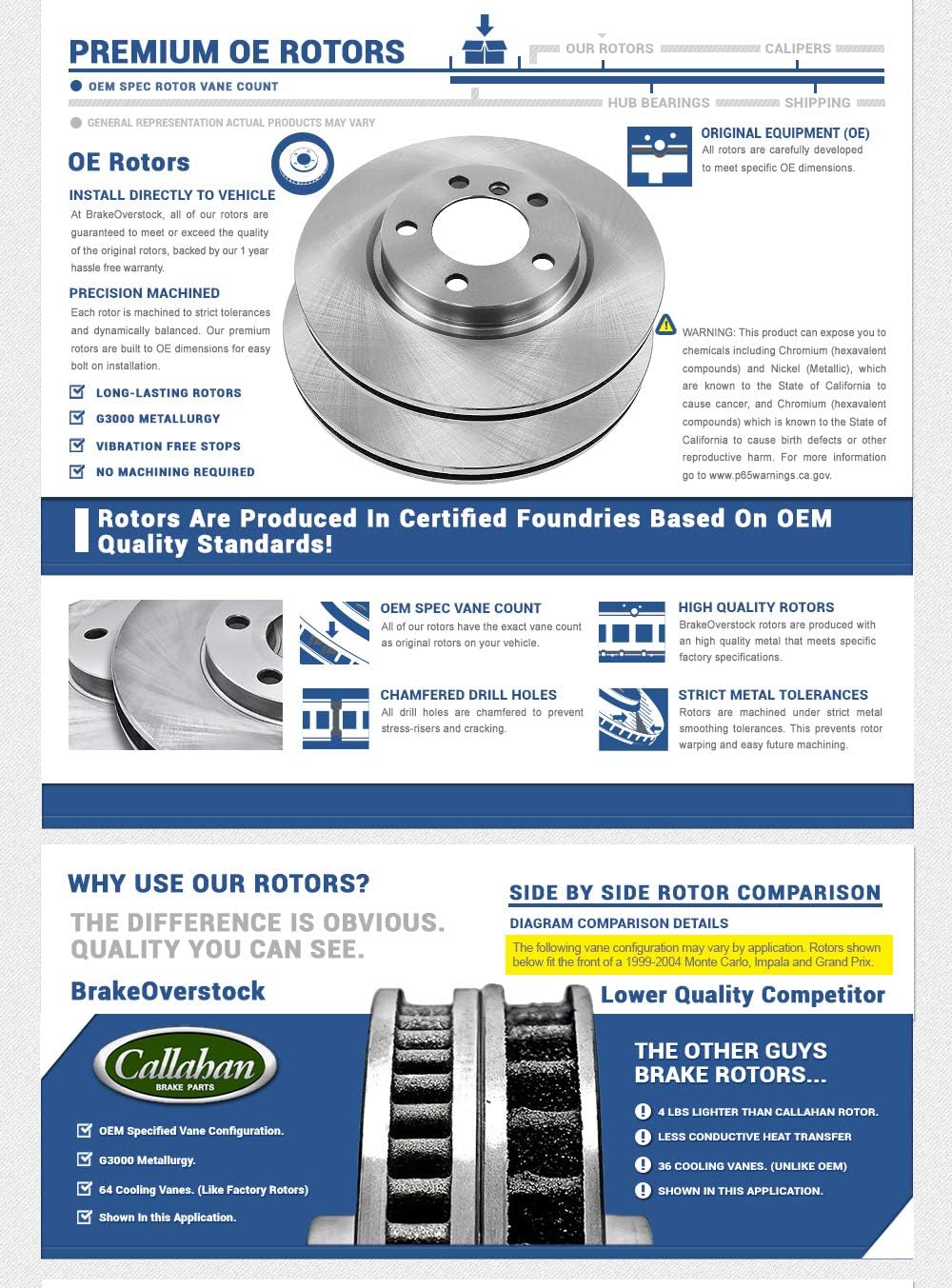 296 mm Front + 292 mm Rear 5 Lug Rotors + Ceramic Pads + Hardware T867
