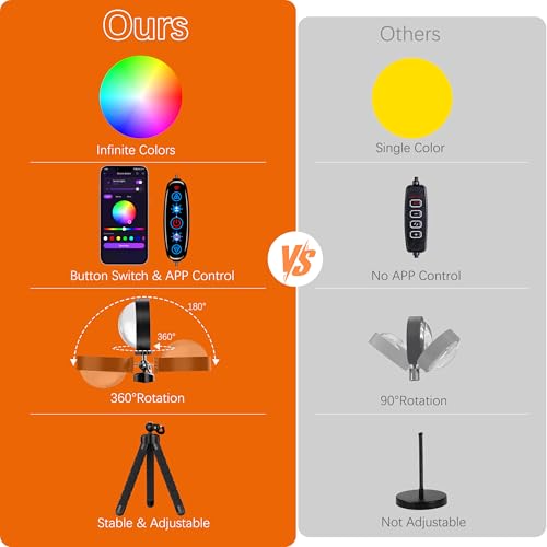 Sunset Projector Lamp 360°Rotation LED Projection Lamp N979