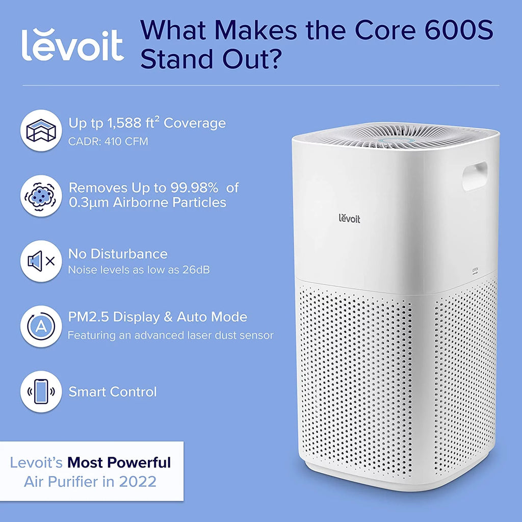 Air Purifier for Extra-Large Rooms D324619