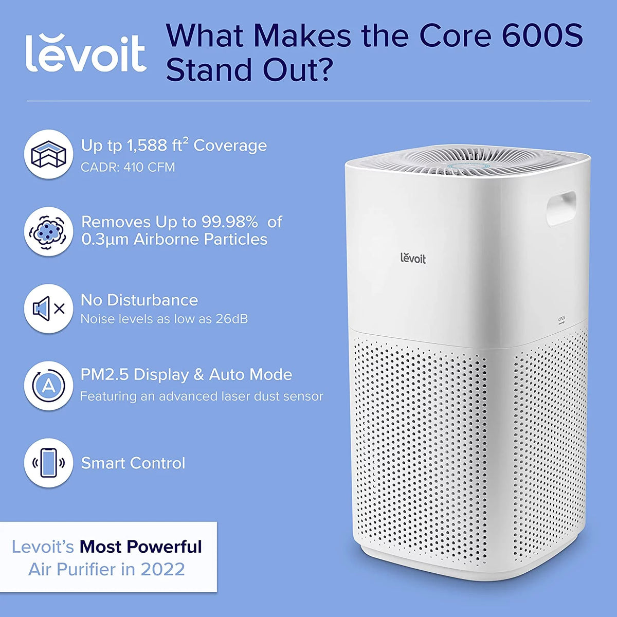 Air Purifier for Extra-Large Rooms D324619