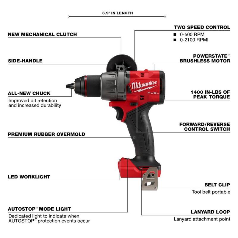 18V Brushless Cordless 4-1/2 in./6 in. Grinder and Hammer Drill L795305