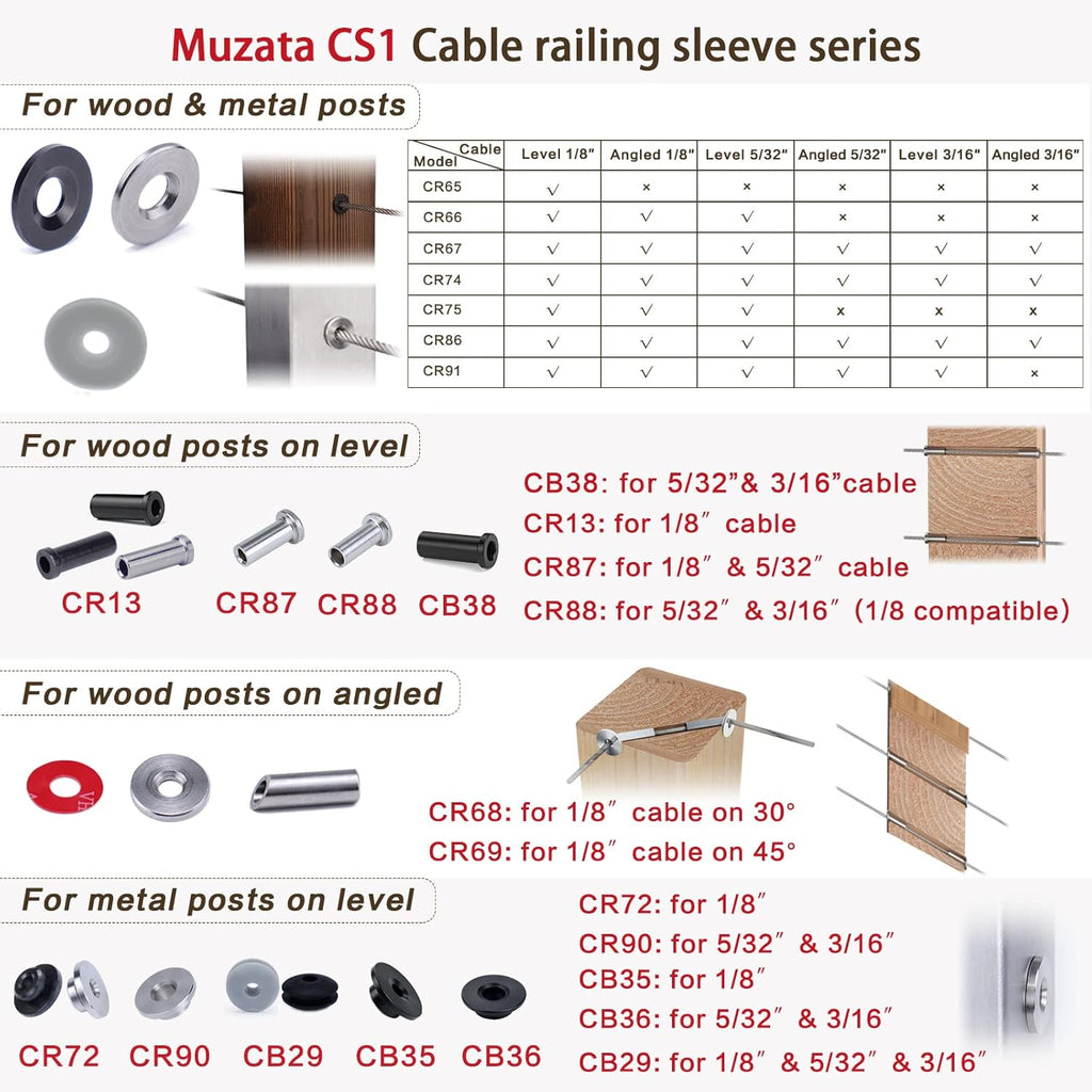 50 Pack Black Stainless Steel Protective Sleeves Cable Railing Kit K696519