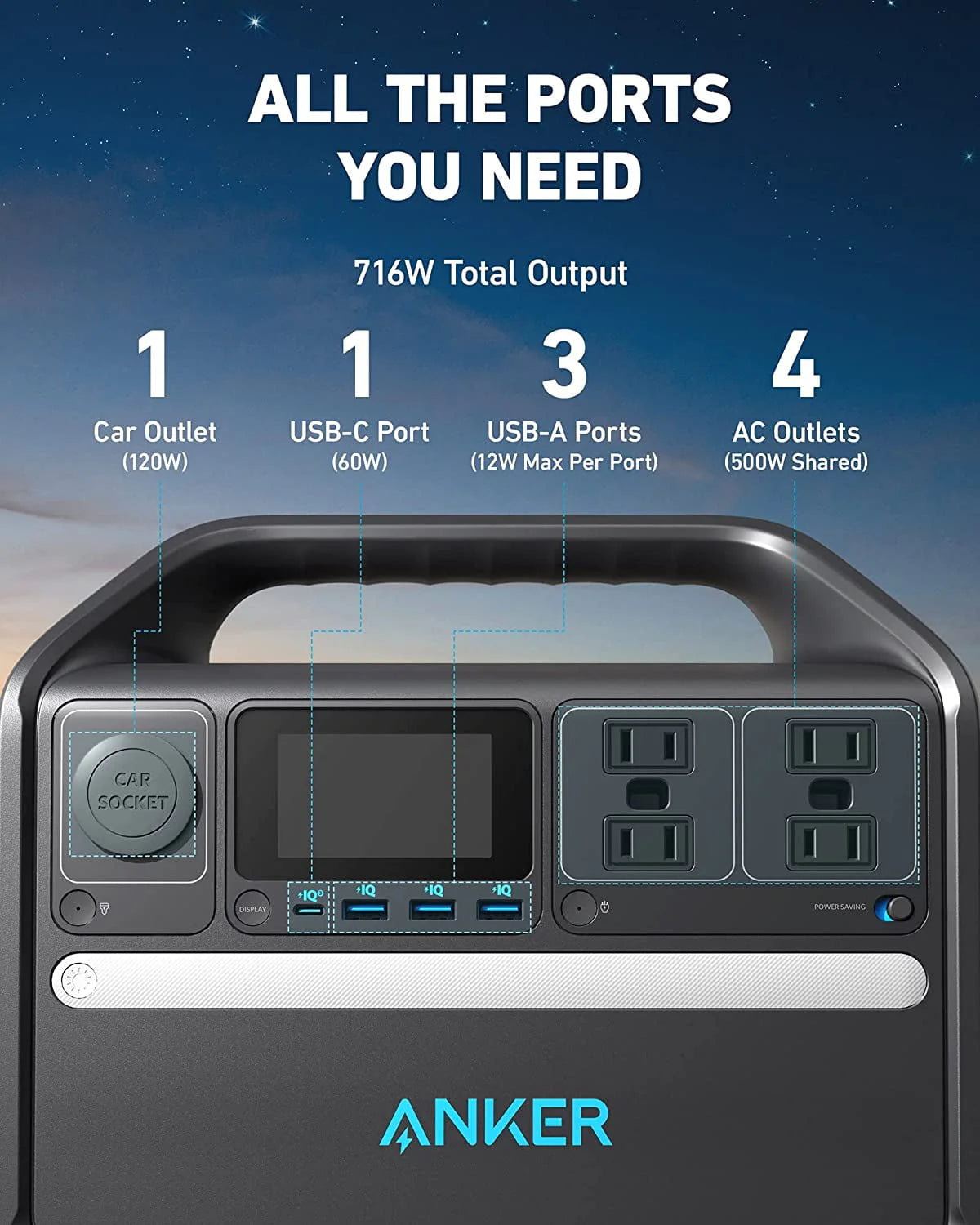 512Wh 160,000mAh LiFePO4 Solar Generator H5681