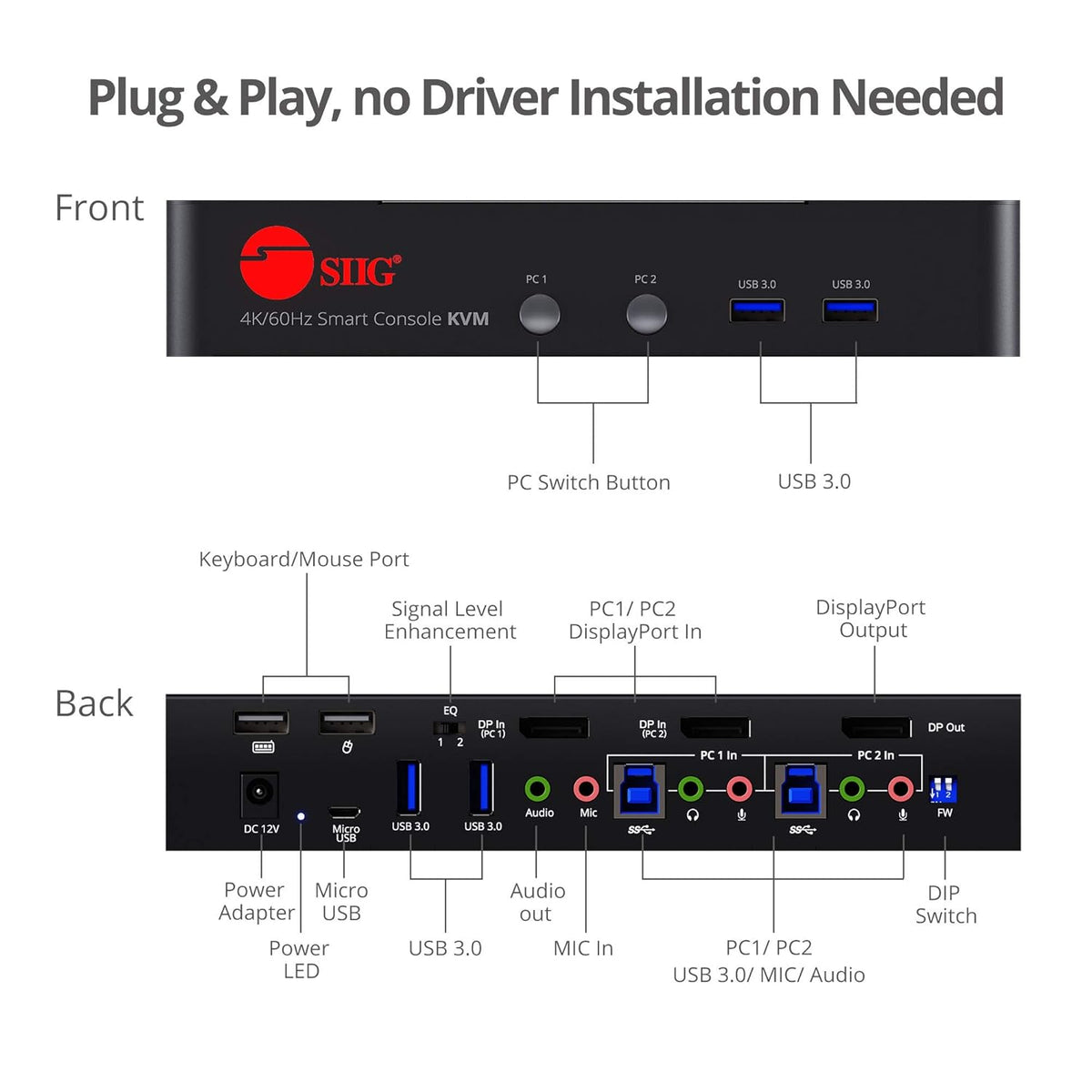 4K DisplayPort 2 Port KVM Switch with Audio and Microphone Q339