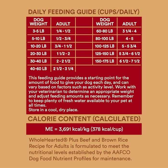 Brown Rice Recipe with Whole Grains Dry Dog Food K943
