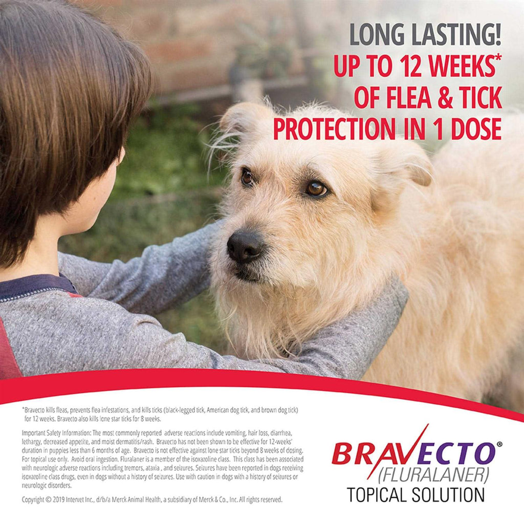 Topical Solution for Dogs E5682