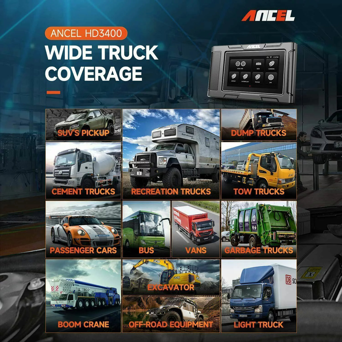 Heavy Duty Truck OBD2 Scanner Code Reader R62309