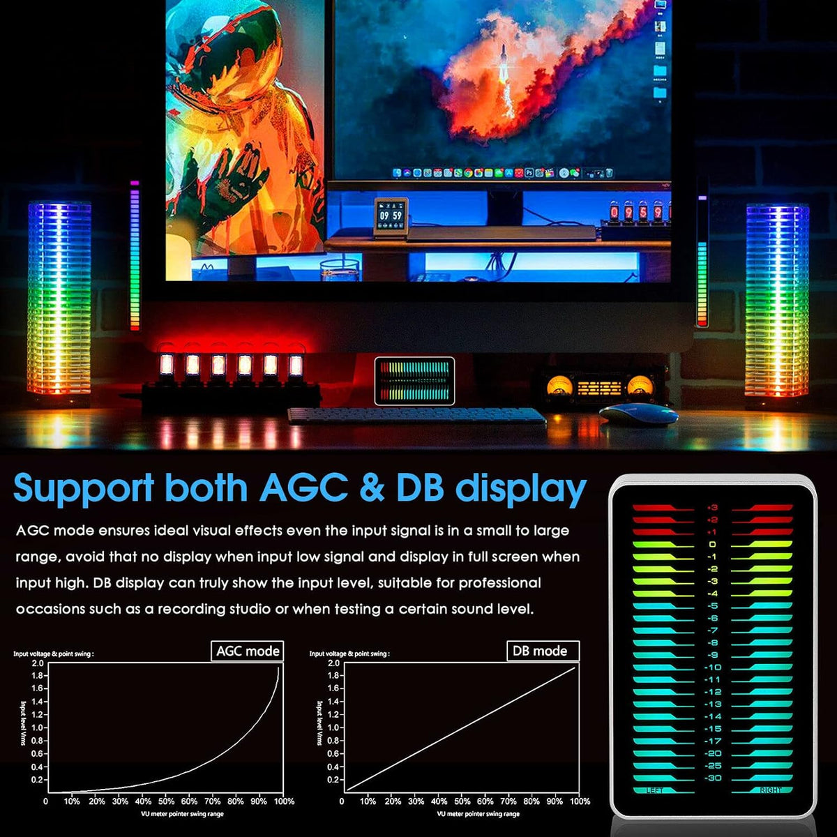 LED Sound Level Meter Audio Display T3498