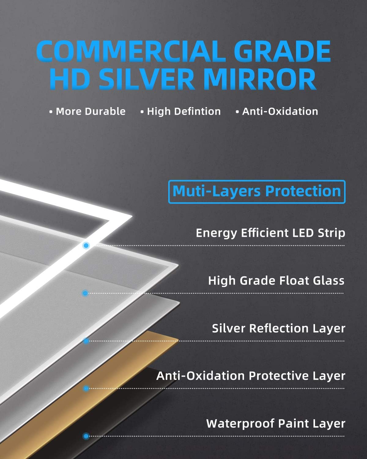 24 x 40 Inch LED Dimmable Anti-Fog Wall Mounted Vanity Mirror Y67761