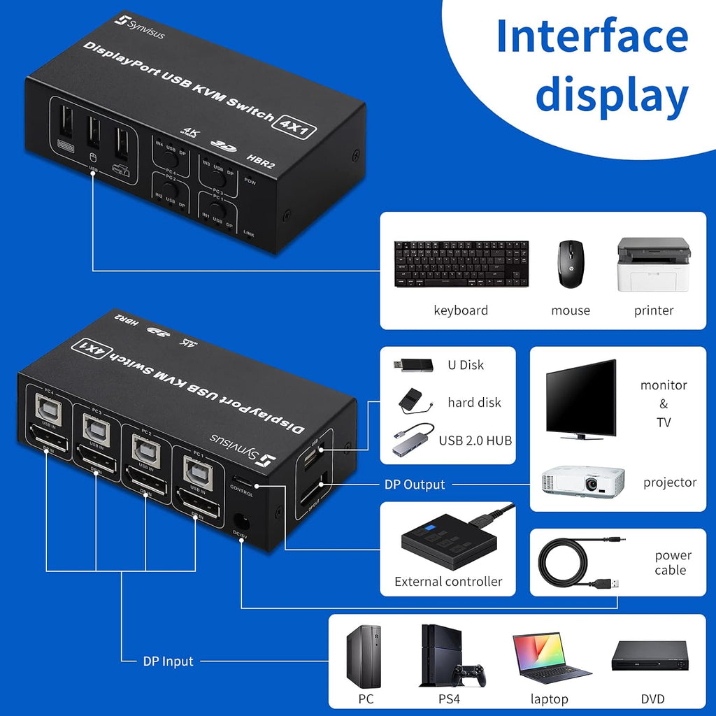DisplayPort KVM Switch 4 Port 4K@60Hz 4 in 1 Out USB L943048