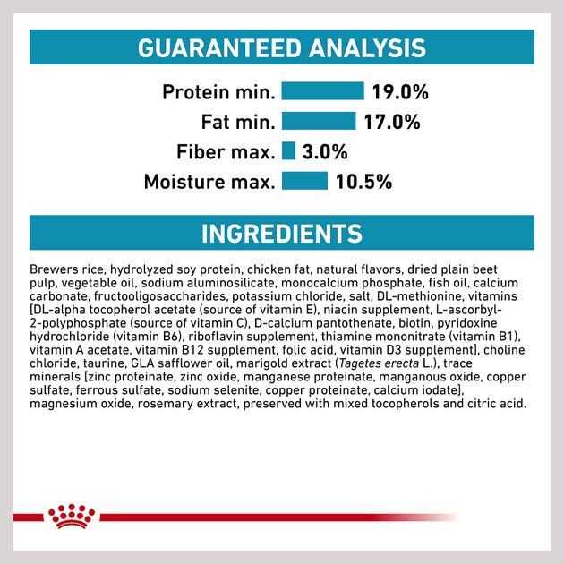 Hydrolyzed Protein Dry Dog Food M4290