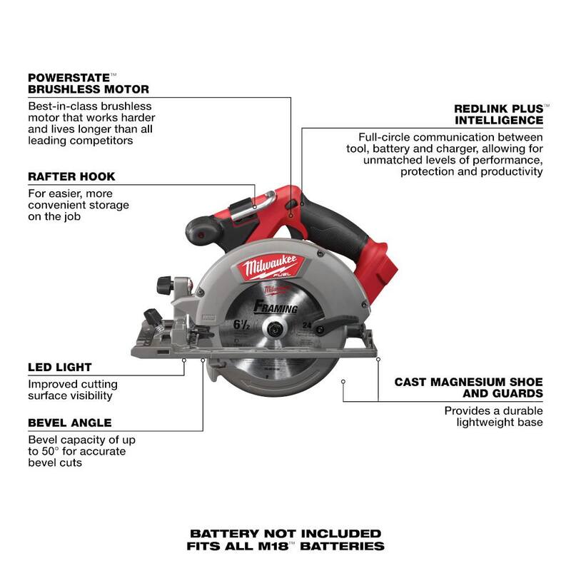 18V Lithium-Ion Brushless Cordless Combo Kit with Jig Saw & Router Z542982