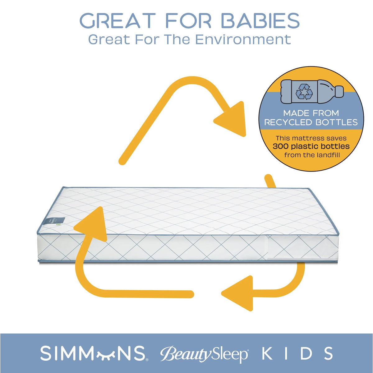 Waterproof Extra Firm Crib and Toddler Mattress O556971