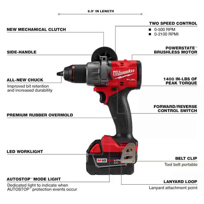 18V Lithium-Ion Brushless Cordless Hammer Drill and Impact Driver Combo Kit with Blower K388