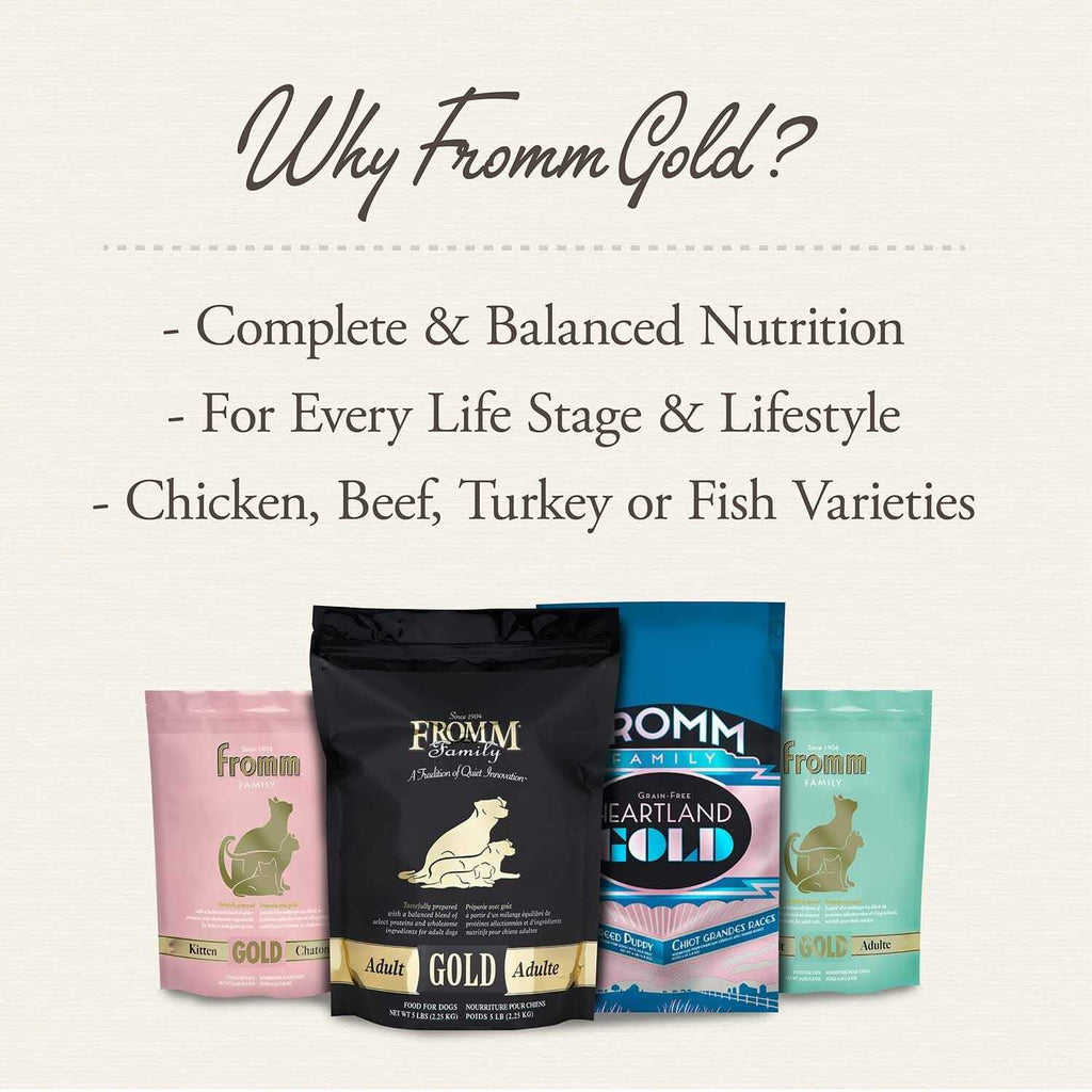 Adult Dog Food M415204