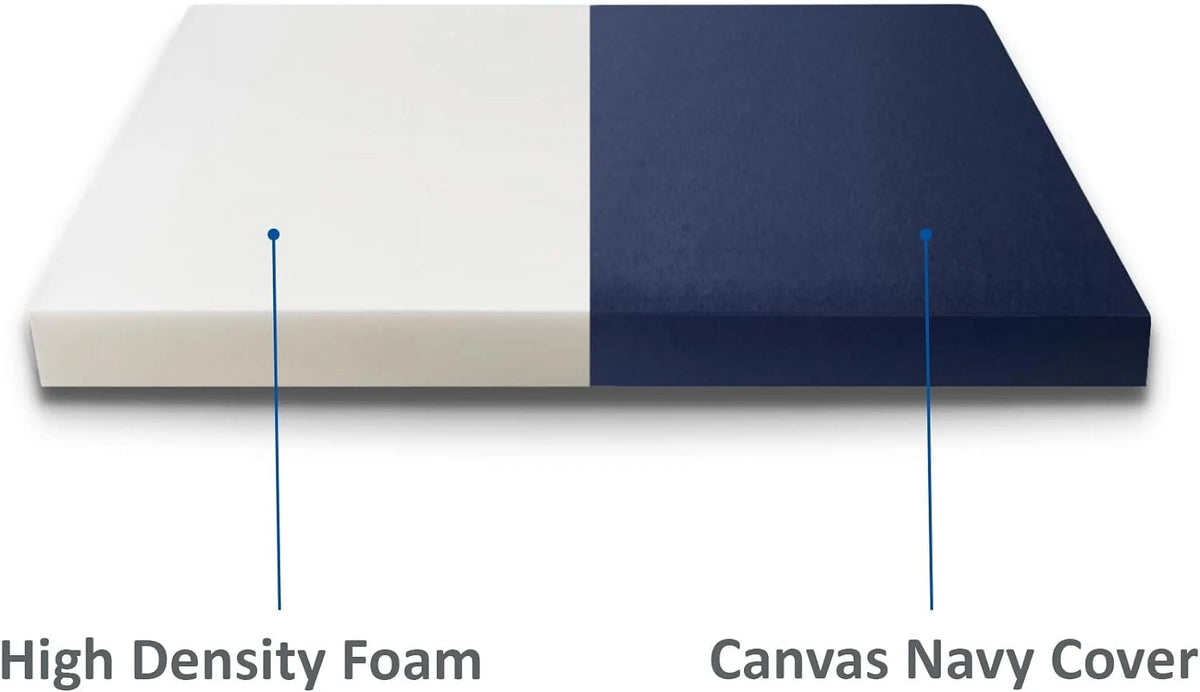 Olympic Queen 66 X 80 High Density Foam RV Mattress Replacement with Navy Canvas Cover Z9645
