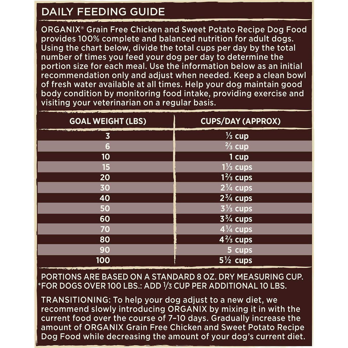 Organic Chicken Recipe Dry Dog Food X69576