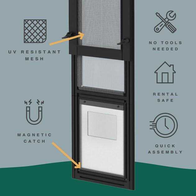Large Black Patio Pet Door E999345