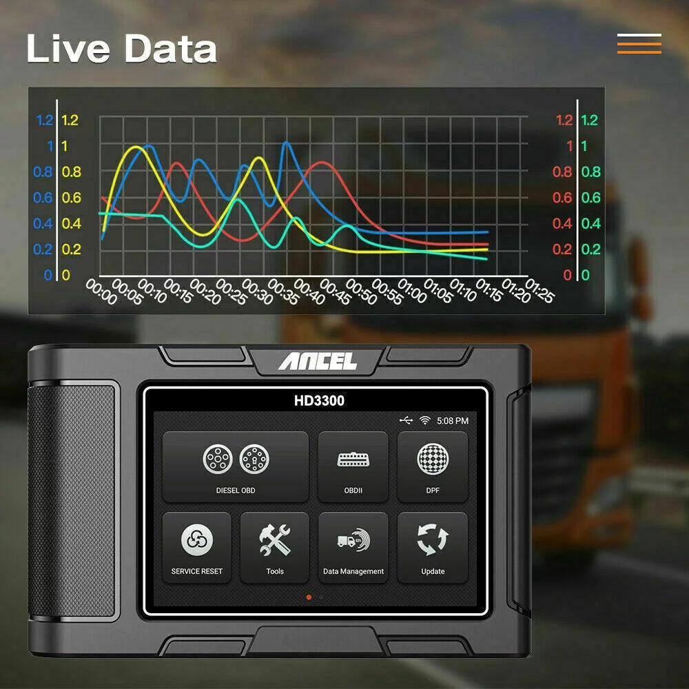 Heavy Duty Truck OBD2 Scanner Code Reader R62309