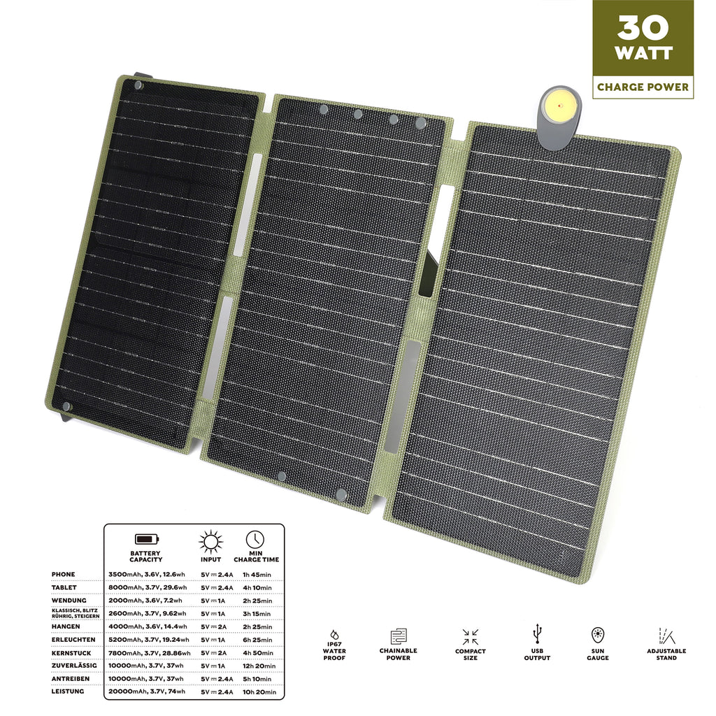 30W Foldable Solar Panel USB-A USB-C Waterproof Y2959