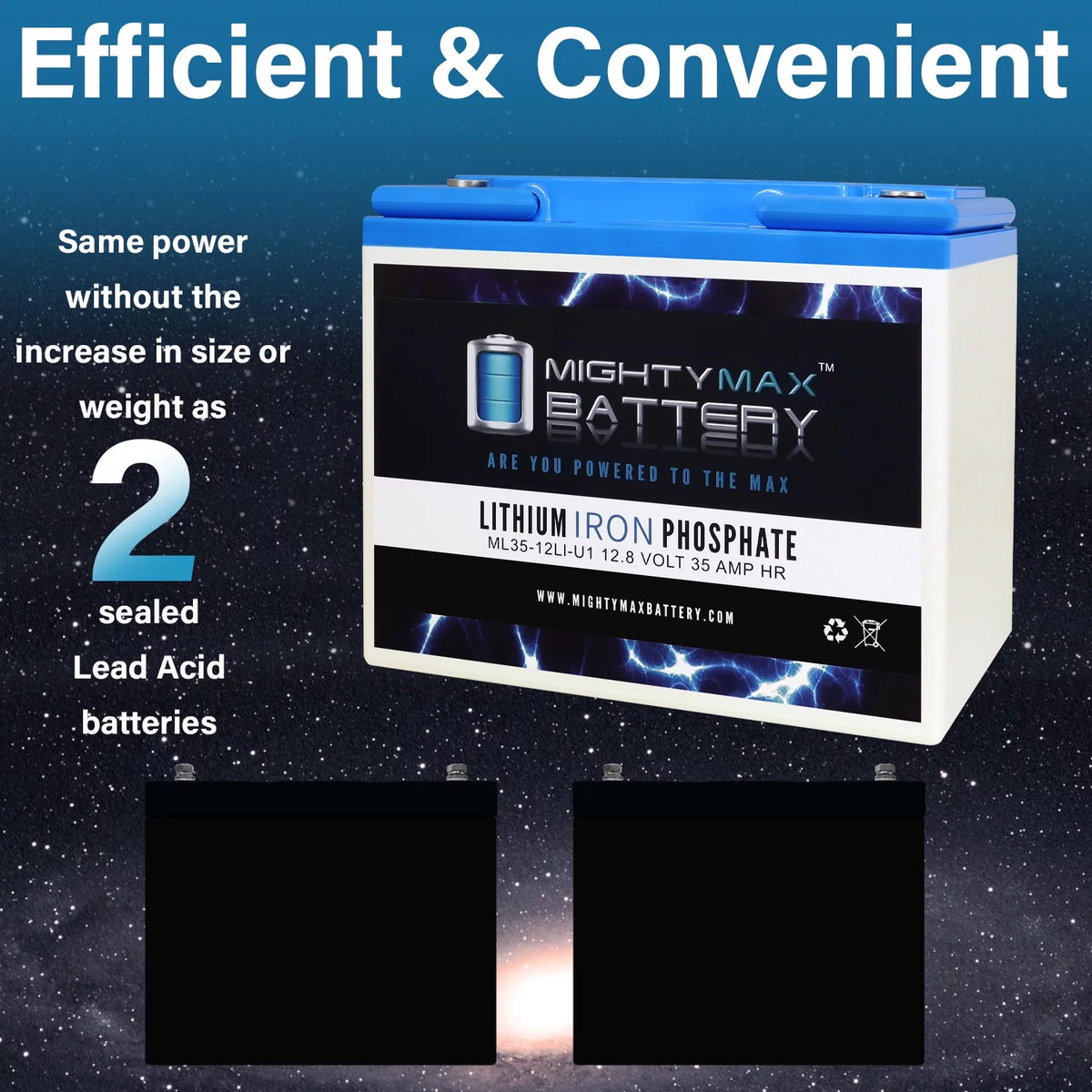 12V 35AH U1 Lithium Replacement Battery K84062