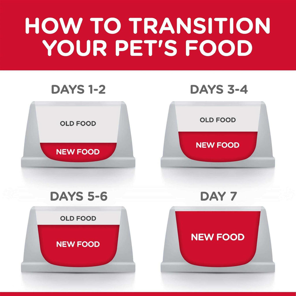 Adult Cat Canned Food Q6435