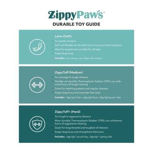 Mini Latex Dog Toy M327279