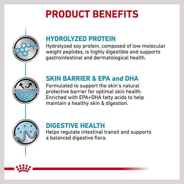 Hydrolyzed Protein Dry Dog Food M4290