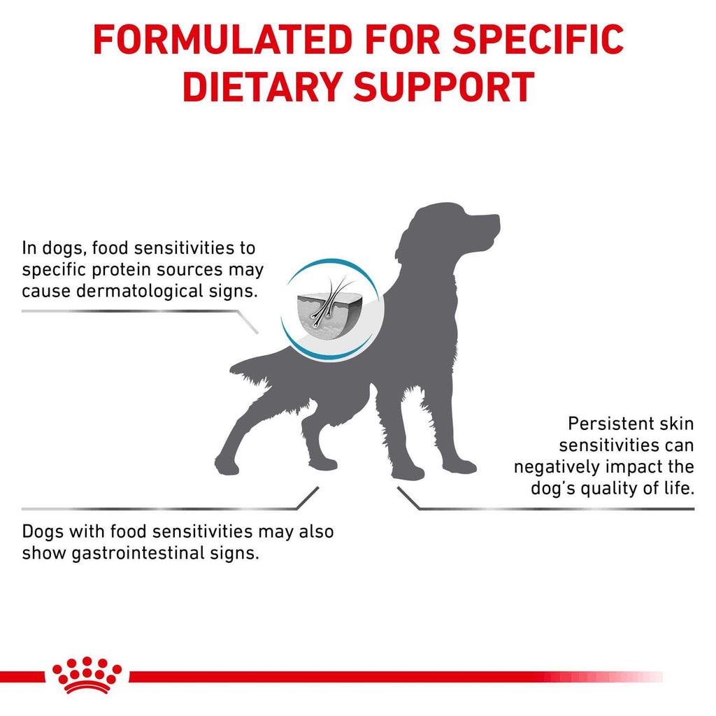 Hydrolyzed Protein Dry Dog Food M4290