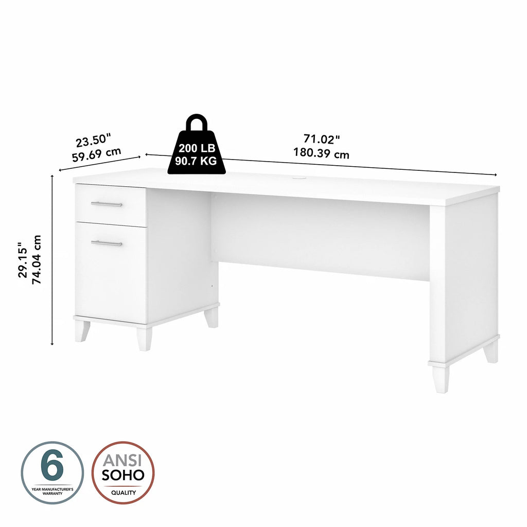 72" Single Pedestal Desk B379